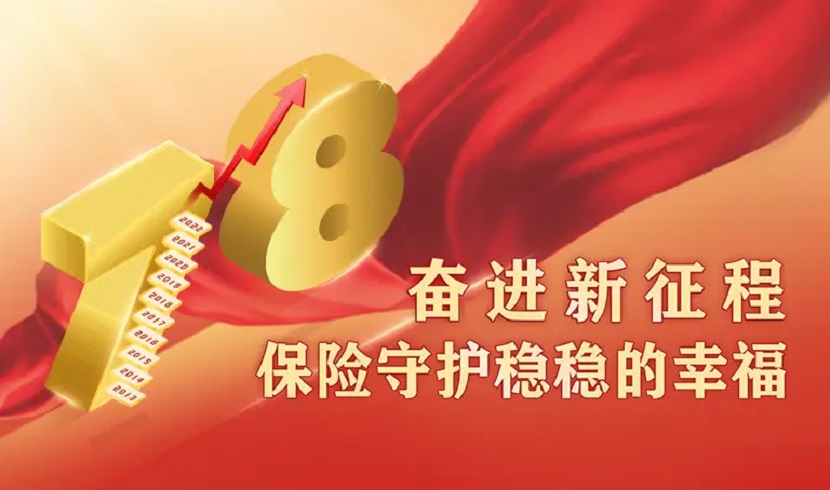 保障企业未来